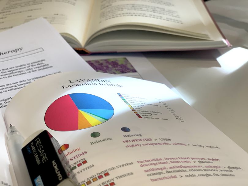 Foundational IFPA & IFA Aromatherapy Courses, Aromatherapy Workshops, Natural Wellness Workshops.  Corporate Workshops.  Aroma Courses.  IFPA Aromatherapy.  Accredited Aromatherapy Courses.  Penny Price Aromatherapy Courses.  Diploma of Clinical Aromatherapy. Best Aromatherapy Courses in Hong Kong